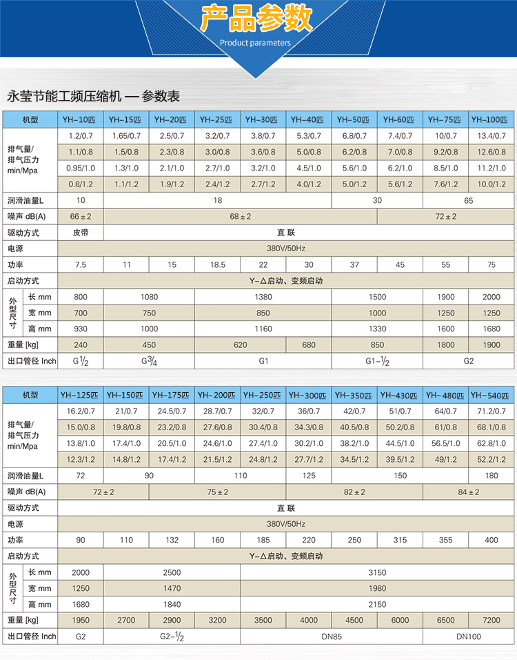 工频螺杆空压机75kw